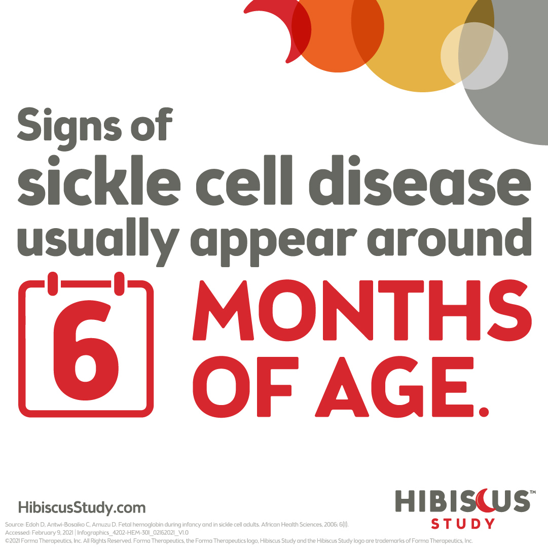 Signs of sickle cell disease usually appear around 6 months of age.