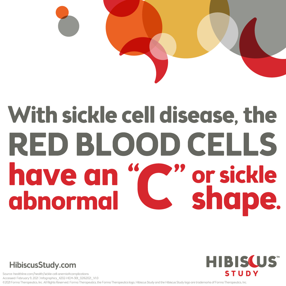 With sickle cell disease, the red blood cells have an abnormal “C” or sickle shape.